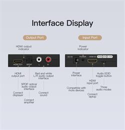 SEPARADOR / EXTRACTOR DE AUDIO HDMI A SALIDA ANALOGICA + DIGITAL - COMP. 4K - SERIE PRO