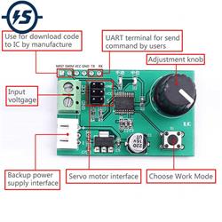 CONTROLADOR DE SERVOMOTOR - 2 CANALES - 3 MODOS - ENTRADA 5 a 9VDC - CONTROL MCU O PC UART