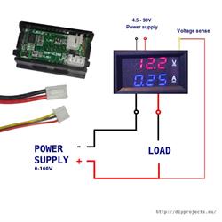 VOLTIMETRO + AMPERIMETRO PANEL DC ALIMENTACION 4-30VDC / RANGO 0-100V - 0-10A