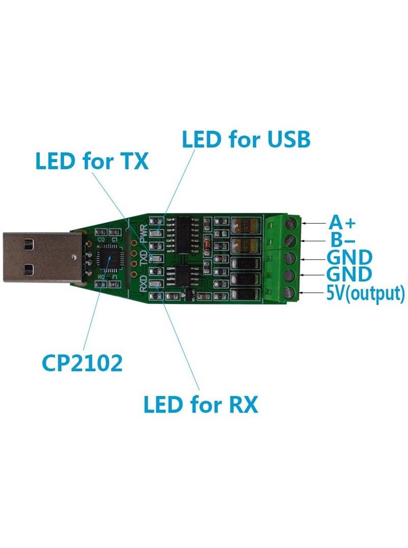 CONVERSOR / ADAPTADOR USB A MACHO A RS-485 REGLETA - PASIVO - 51x25x14mm