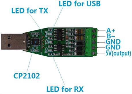 CONVERSOR / ADAPTADOR USB A MACHO A RS-485 REGLETA - PASIVO - 51x25x14mm