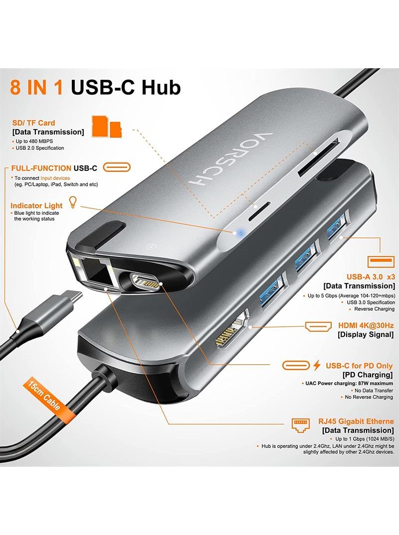 HUB DE USB TIPO C - 8 en 1 - x1 GLAN  x1 HDMI  x1 USBC  x1 SD  x3 USB3.0 - HASTA 100W