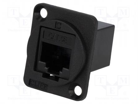 CONECTOR RJ45 CAT6 - PANEL HEMBRA - CLIFF - ESTANDART XLR - 19x24mm