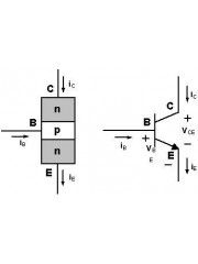 Transistores Bipolares NPN