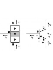 Transistores Bipolares PNP