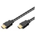 Conexiones HDMI / DVI / DISPLAYPORT